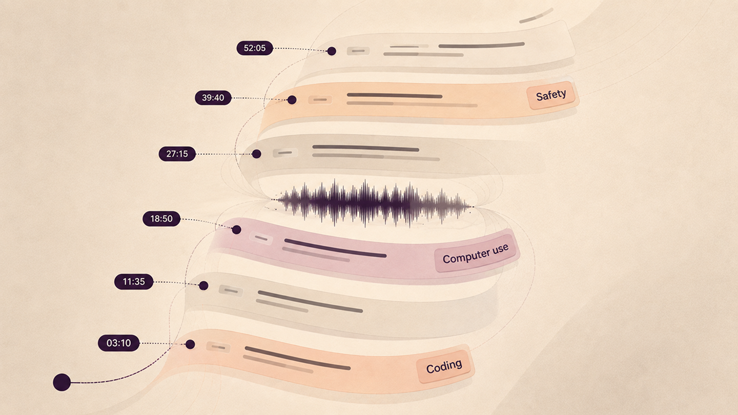 figure 0906 2